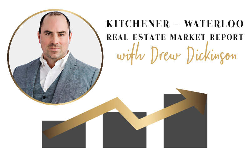 Kitchener-Waterloo Real Estate Market Report – November 2020